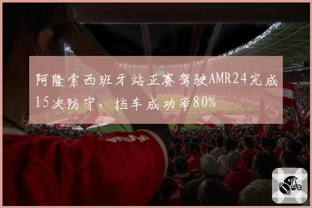 阿隆索西班牙站正赛驾驶AMR24完成15次防守，挡车成功率80%
